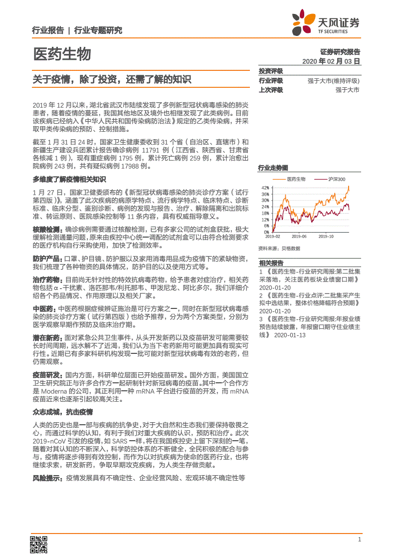 投资行业知识大全，投资类知识