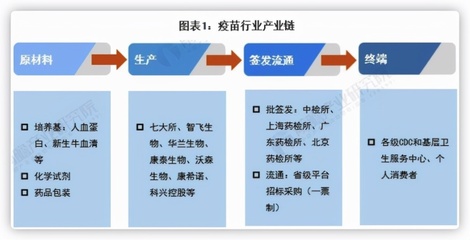 价值投资技能知识，价值投资常识在线阅读