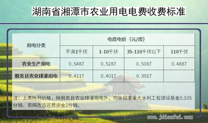 上海工业用电价格多少钱一度，上海工业用电多少钱一度电费
