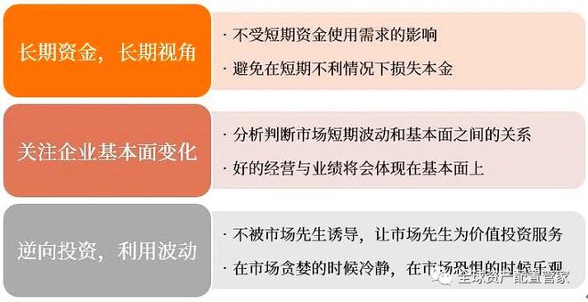 投资者需具备的财务知识，投资者要具备的五点要素