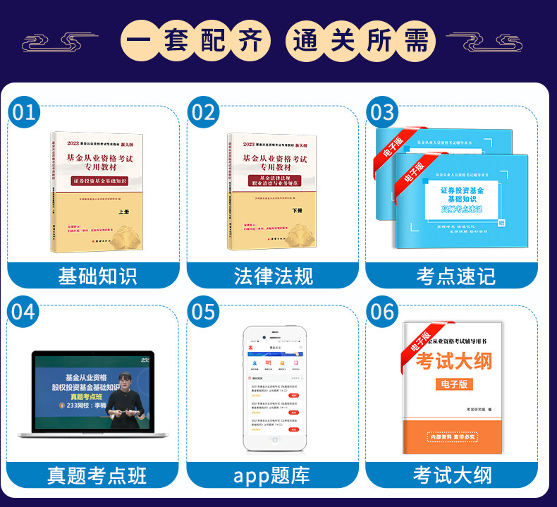 投资10个基本知识，投资知识概况