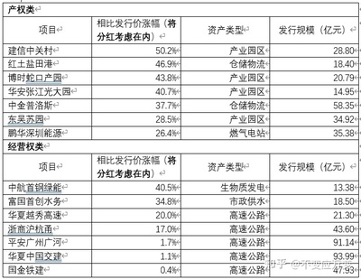 知识产权投资合作合同范本的简单介绍