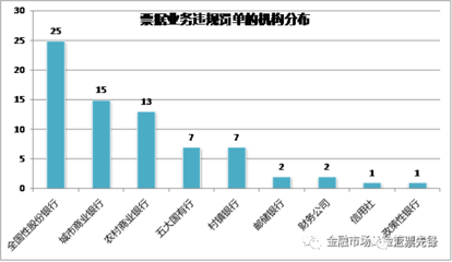 农行电子承兑汇票接收流程，农行电子承兑汇票接收流程是什么