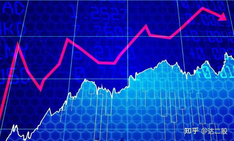 哪方面投资知识好点呢知乎，哪方面投资比较热门