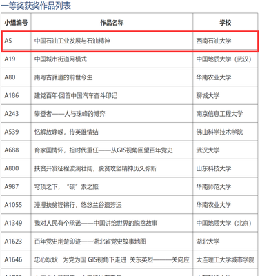 中国城市名单列表图片，中国城市名字图片猜谜