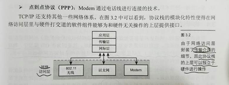 关于ppp投资的基础知识，ppp的投资模式