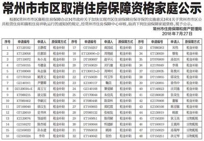 房屋出租免费发布平台常州有哪些，常州租房信息网站