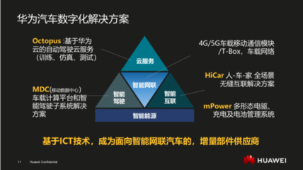 华为供应商系统，华为供应体系