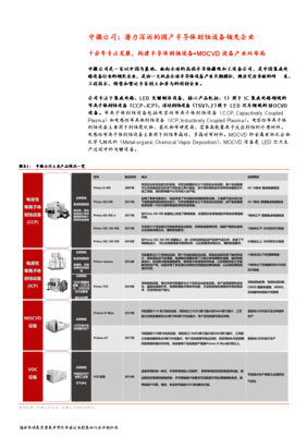 科创板投资知识手册，科创板投资者知识测试