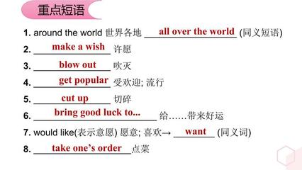 在世界各地用英语怎么说，世界各地用英语怎么说两种表达方式