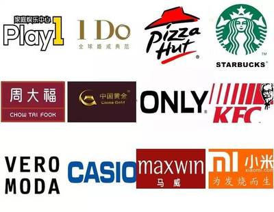 中国衣服品牌logo大全图标，中国衣服品牌标志