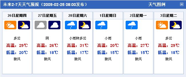 天气预报中国天气网，杭州天气预报中国天气网