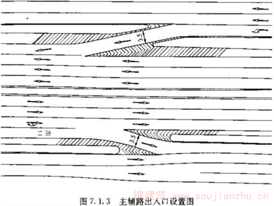 城市快速路设计规程2009，城市快速路设计规程作废了吗