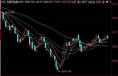 中国平安保险包括哪些，中国平安保险包括哪些险种