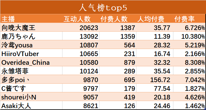 魔鬼投资人知识付费，魔鬼投资学pdf下载