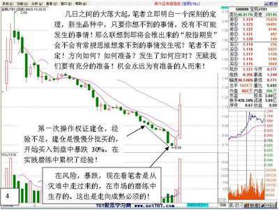 投资重要基础知识讲解，投资重要基础知识讲解视频