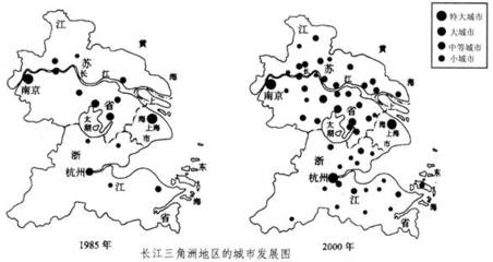 城市发展的重要因素包括，城市发展的主要因素是什么