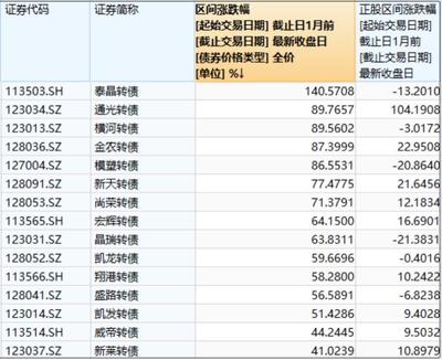 华为背景资料，华为背景资料怎么删除