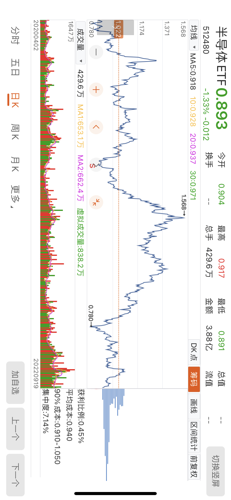 拉投资的平台是真的吗，拉投资容易吗