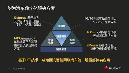 华为竞争力，华为竞争力swot分析论文