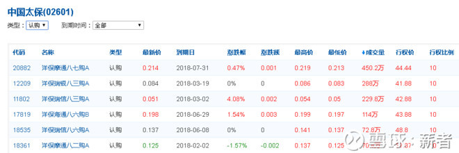 股票投资知识付费软件下载，股票投资入门与实战技巧下载