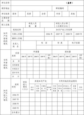 知识产权投资统计试点，知识产权投资入股登记办法