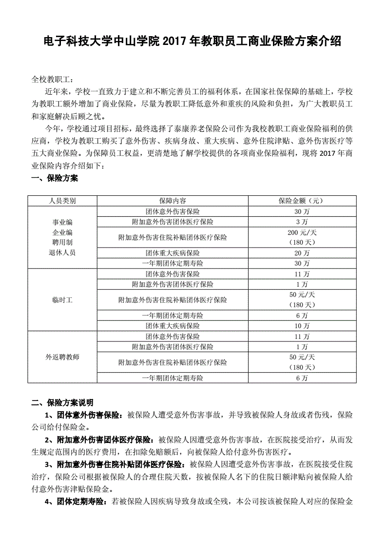 大学生商业保险包括哪些方面，大学生商业险都保什么