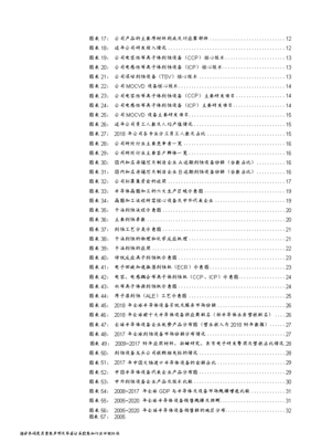 科创板投资知识题库，科创板知识答题