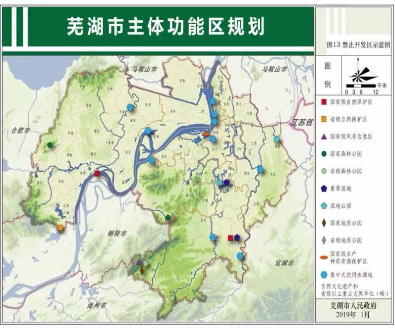 城市功能分区的分类，城市功能分区的分类包括