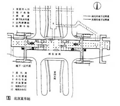 投资北京的冷知识，在北京投资什么赚钱