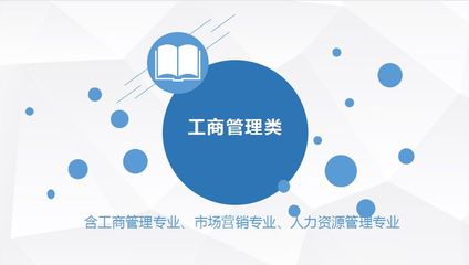 市场营销考研，市场营销考研考哪些科目