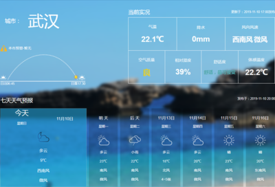 国际城市天气预报，国际城市天气预报夏雯