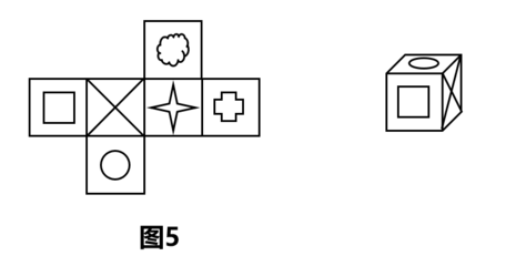 上下左右图，上下左右图画