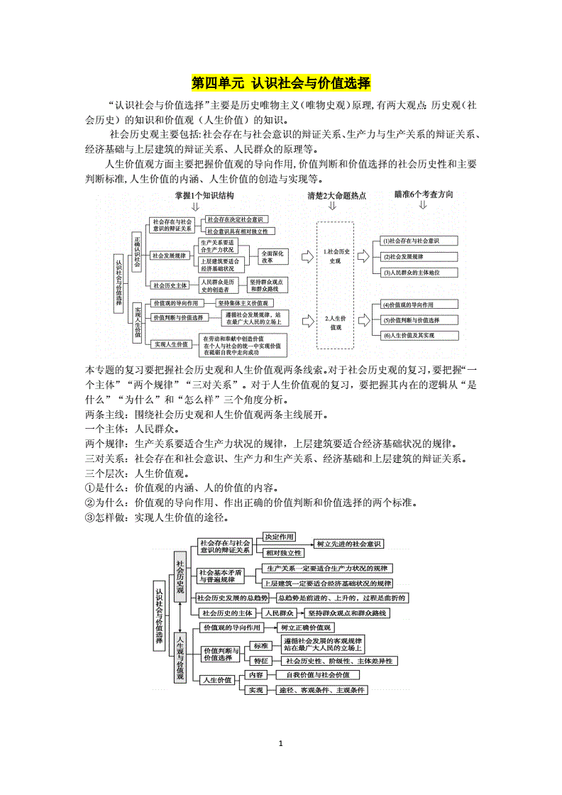 外商投资政治知识点，外商投资实务指南