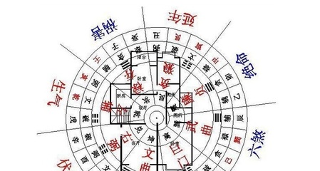 周易起名生辰八字取名，周易起名生辰八字取名双胞胎