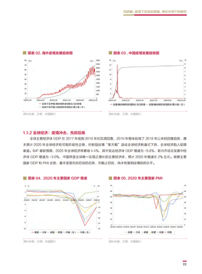 金融投资知识大全pdf，金融投资知识点