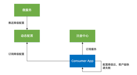 核心资源是啥意思，核心资源的意思