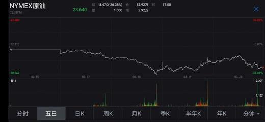 量化投资协会基础知识，量化投资团队