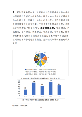 如何学投资行业发展知识，想从事投资行业学什么