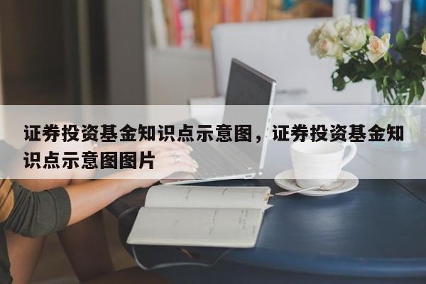 证券投资基金知识点示意图，证券投资基金知识点示意图图片