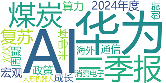 源达：本周北证50指数大幅上涨，近期人民币汇率大幅回升