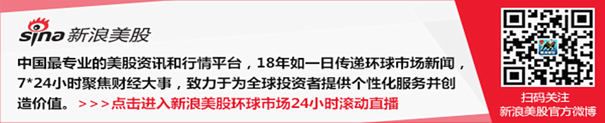 成立仅2年的富原集团赴美IPO：年赚850万美元≠现金流充裕