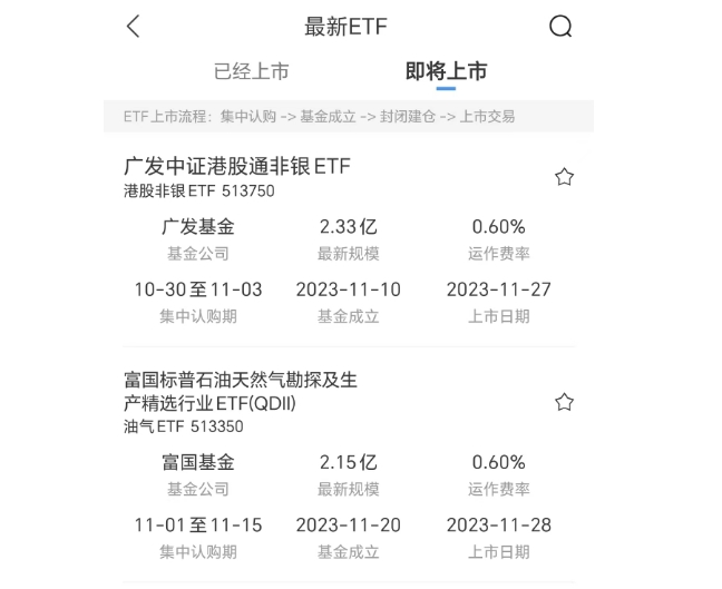 局部性牛市