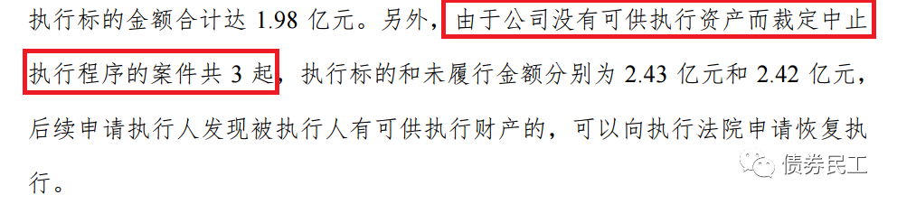 城投公司的冰火两重天