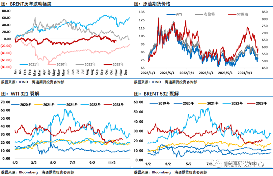 内忧外患，沙特迎来了大考验
