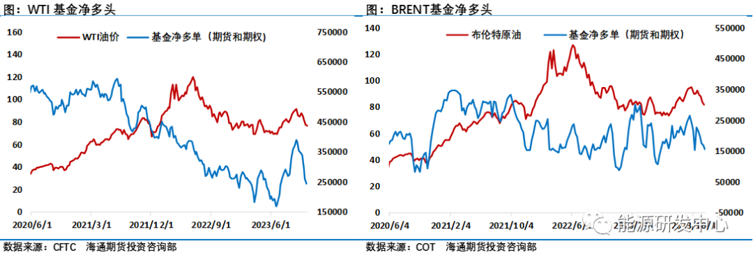 内忧外患，沙特迎来了大考验
