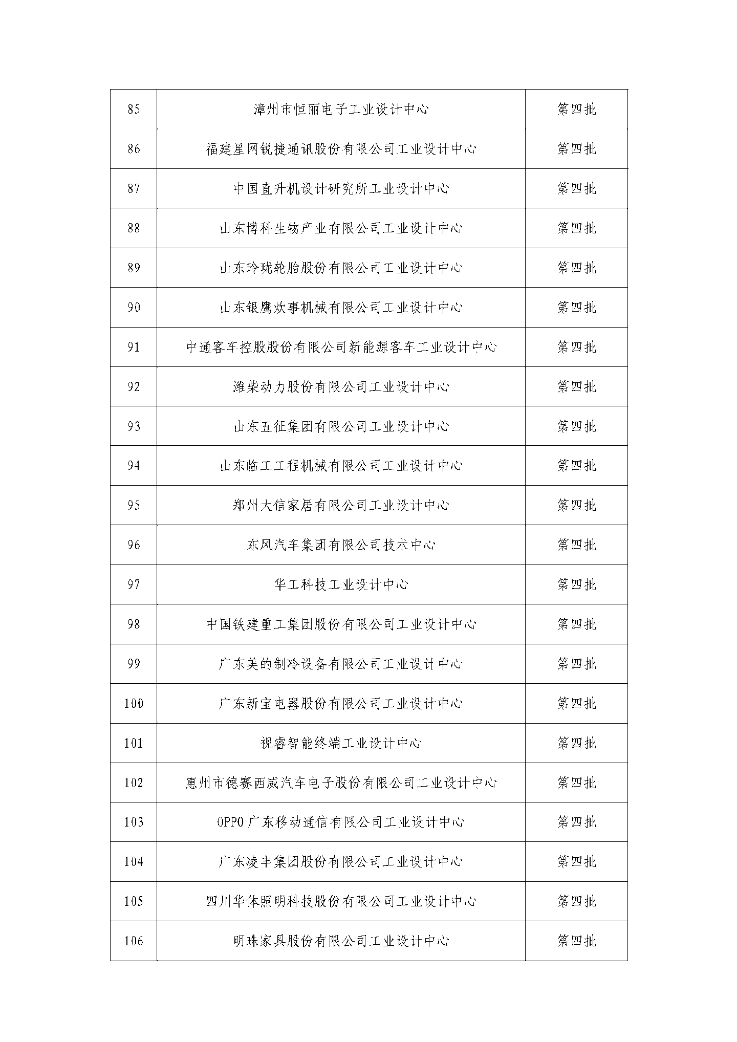 工信部公示第六批国家级工业设计中心，京东方、蔚来、阿里云等在列