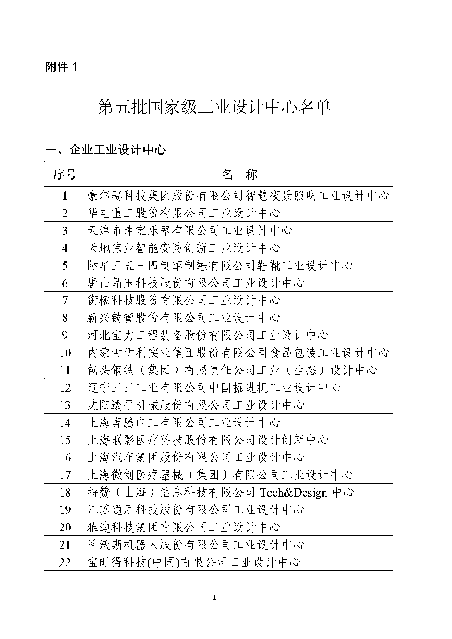 工信部公示第六批国家级工业设计中心，京东方、蔚来、阿里云等在列