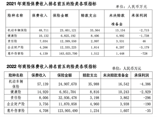 蜀道集团接棒中航 中航安盟如何顺势而为