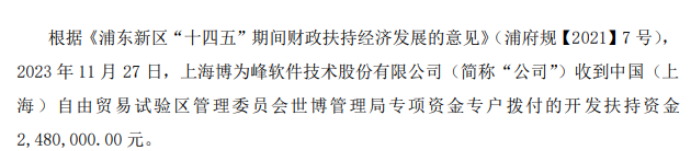 博为峰收到中国（上海）自由贸易试验区管理委员会世博管理局专项资金专户拨付的开发扶持资金248万